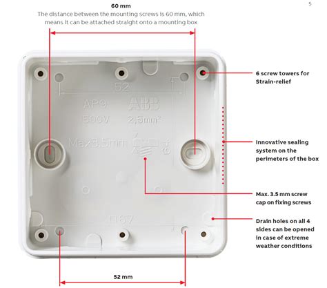 abb smart junction box|flush mount junction box.